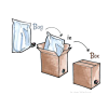 Bag-in-box, cardboard boxes
