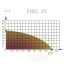 310-enos-25-curve-di-portata.jpg.webp