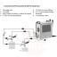 Beer & Beverage Cooler Pygmy 25/K Exclusive