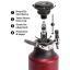 GrowlerWerks uKeg™ 1,9 l Drucktank, Sprudler, rot